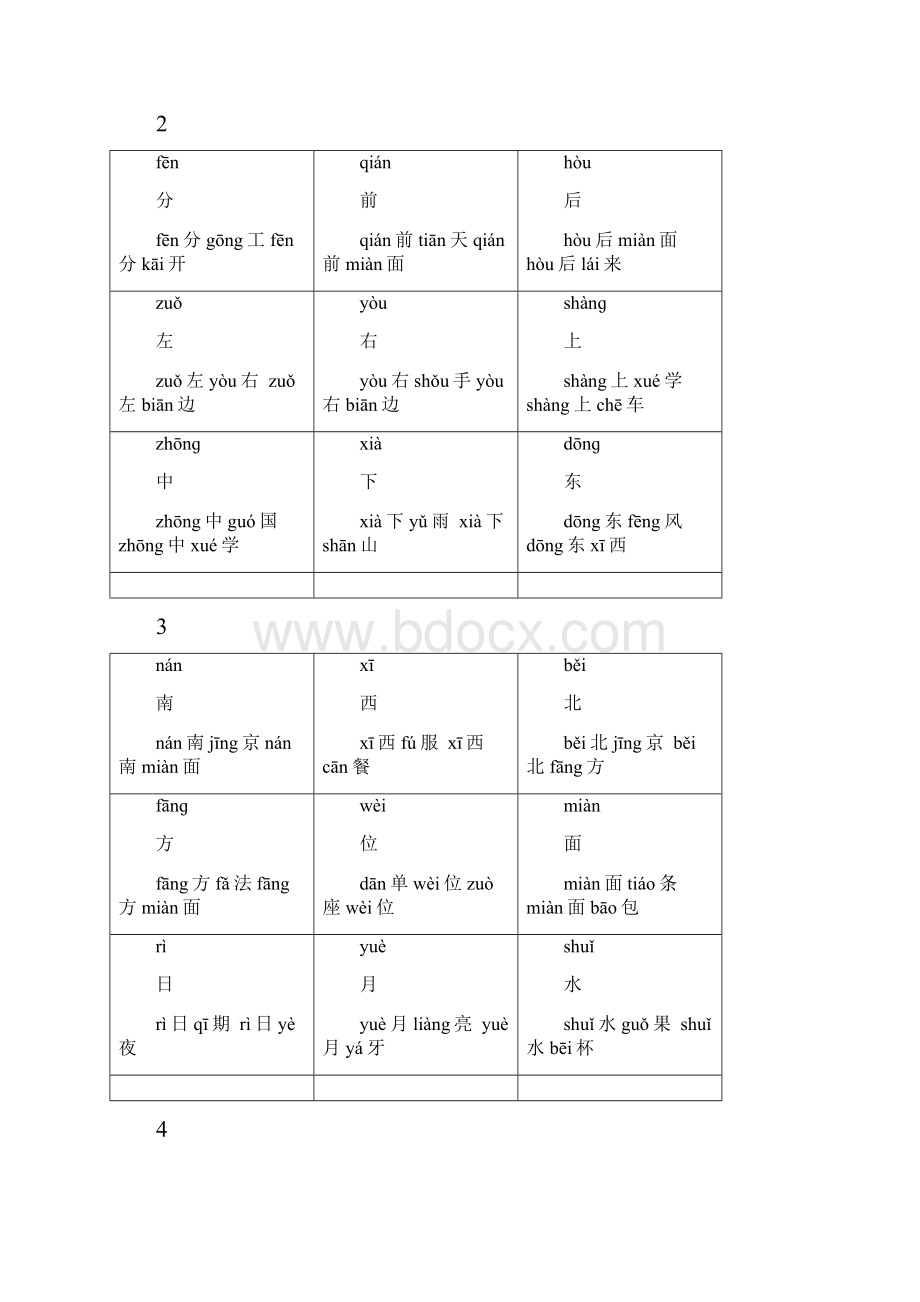 学前幼儿生字卡片带拼音组词可打印.docx_第2页