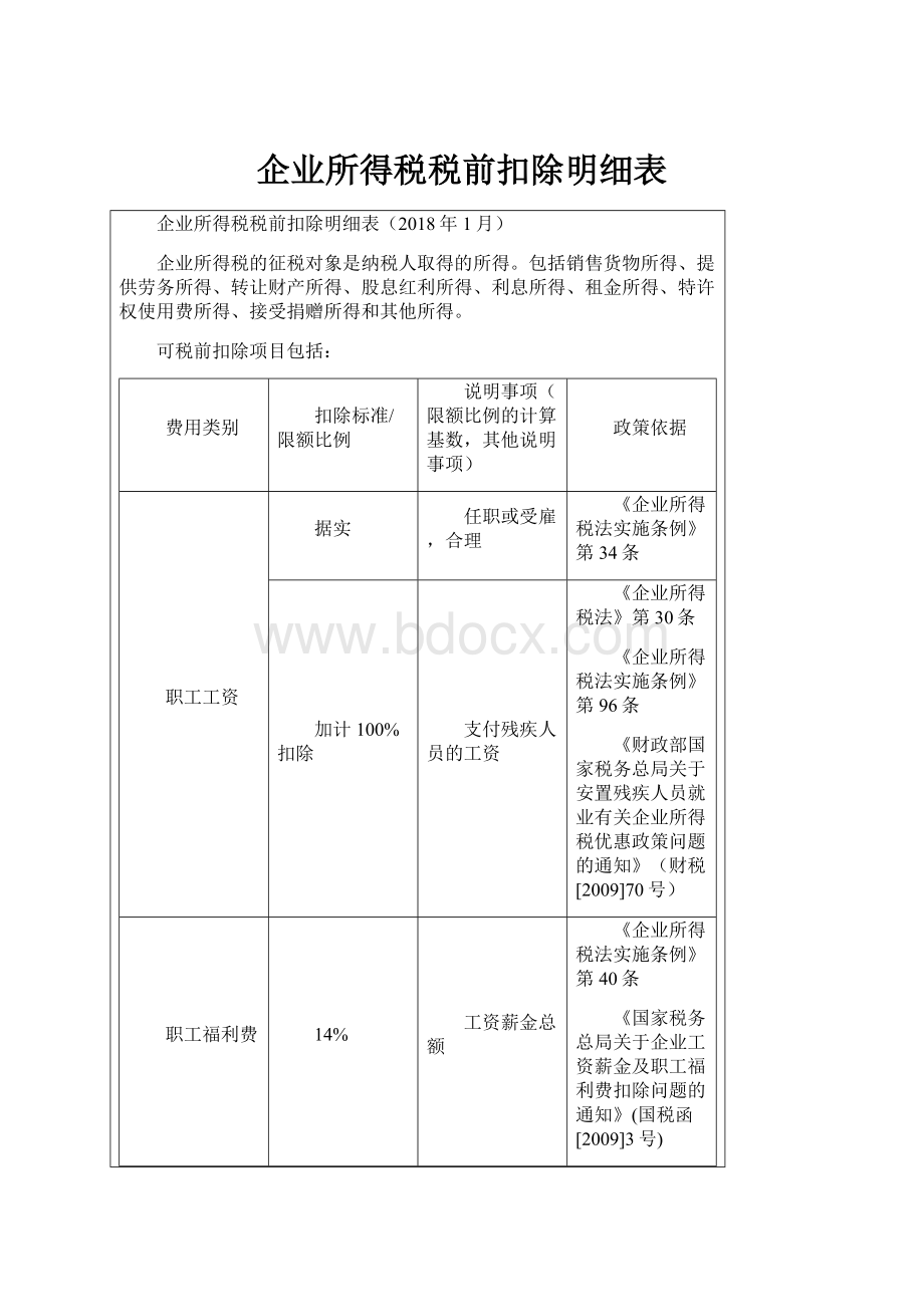 企业所得税税前扣除明细表.docx_第1页