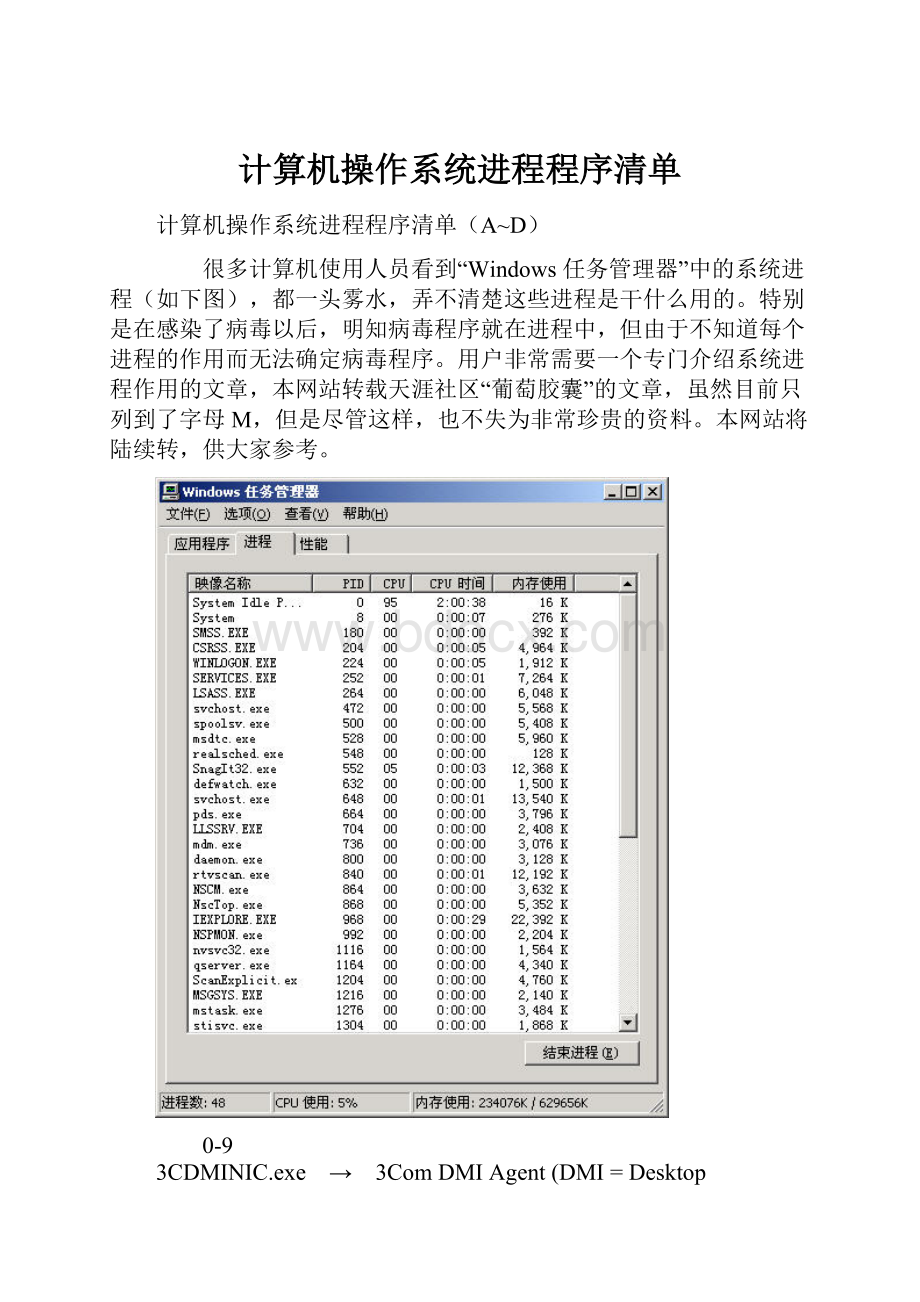 计算机操作系统进程程序清单.docx