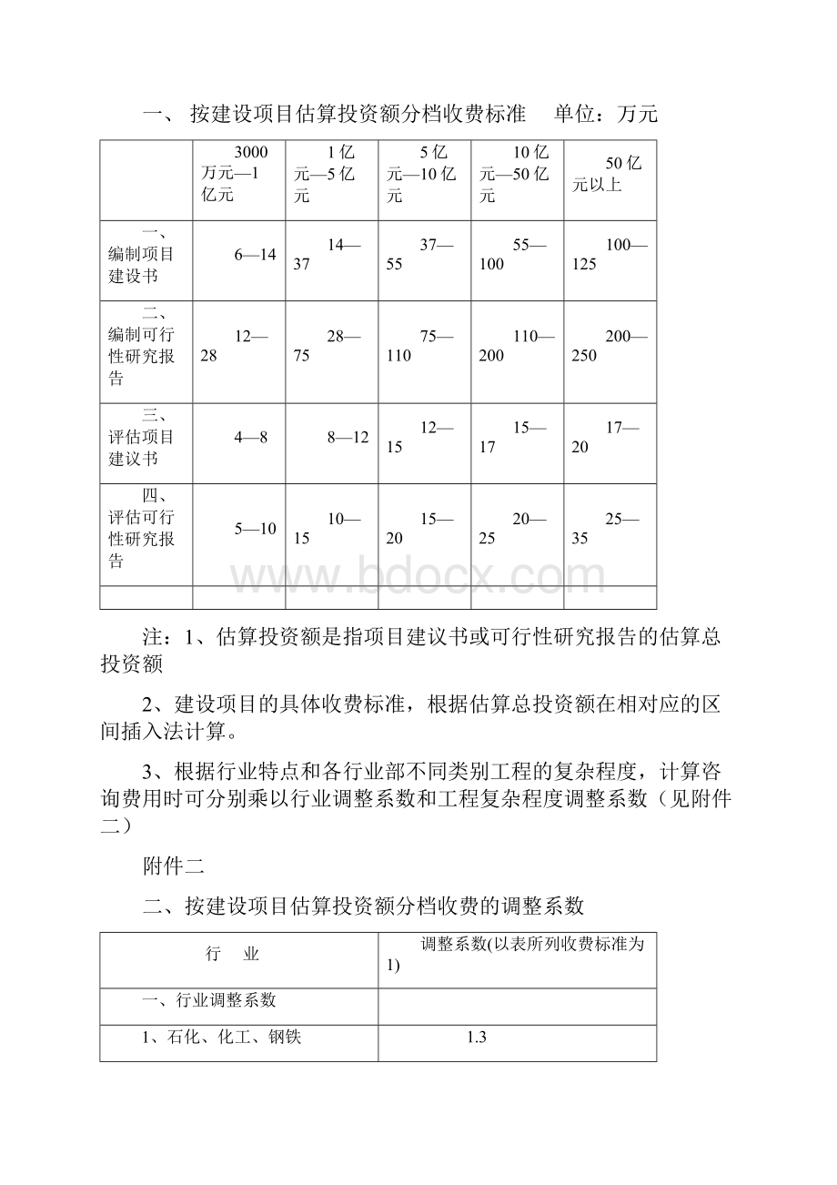 设计费收费标准详.docx_第3页