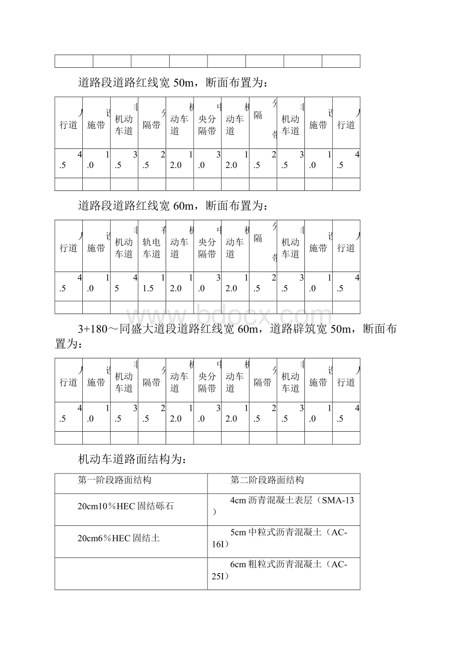 海港新城监理细则.docx_第2页