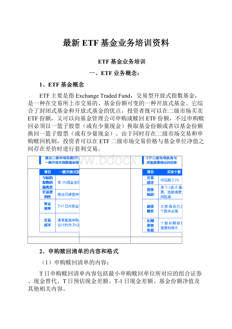 最新ETF基金业务培训资料.docx_第1页