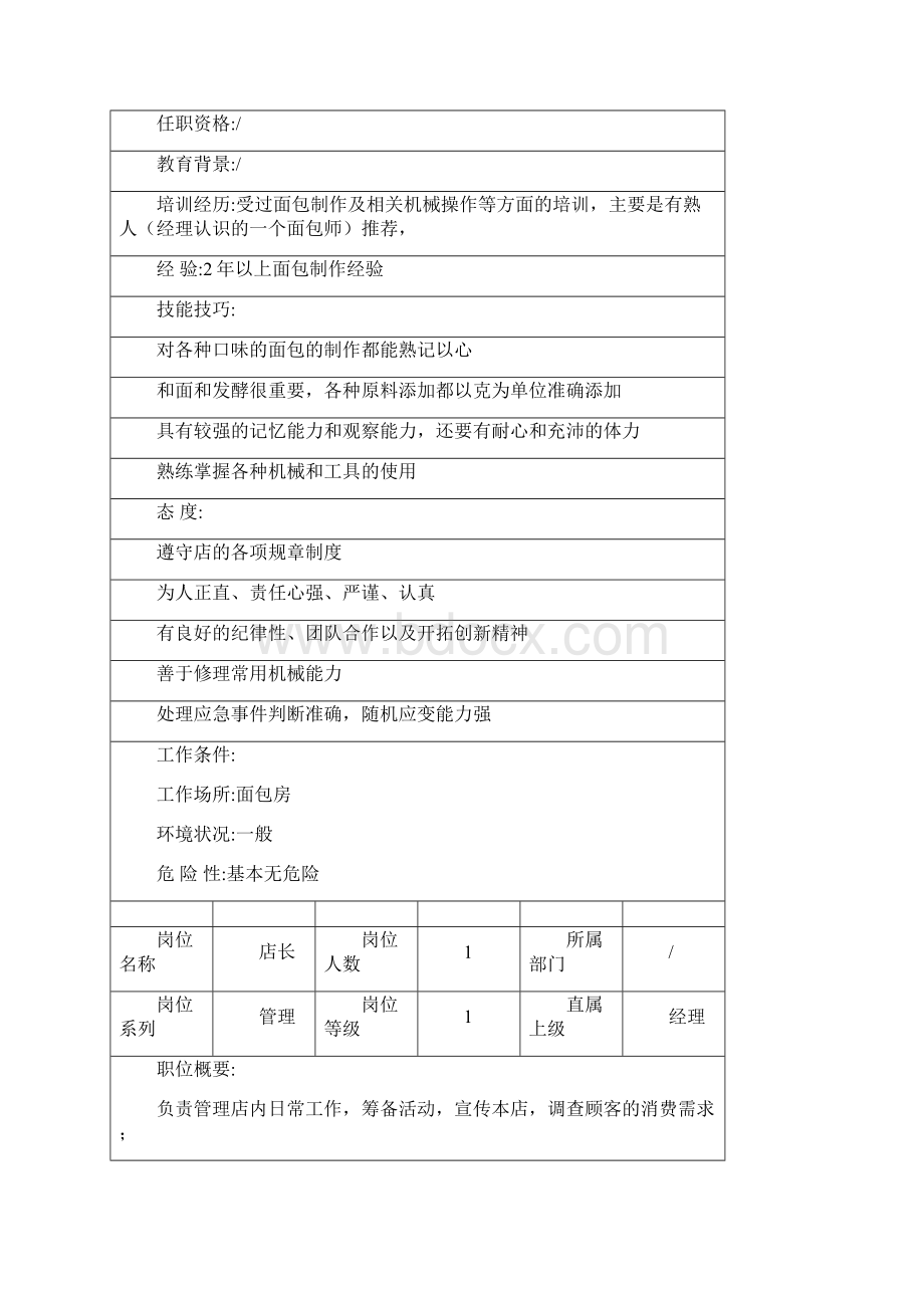 工作分析报告.docx_第3页