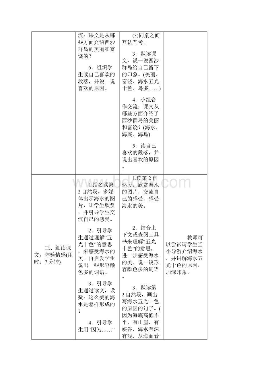 《富饶的西沙群岛》教学设计完整版1.docx_第3页