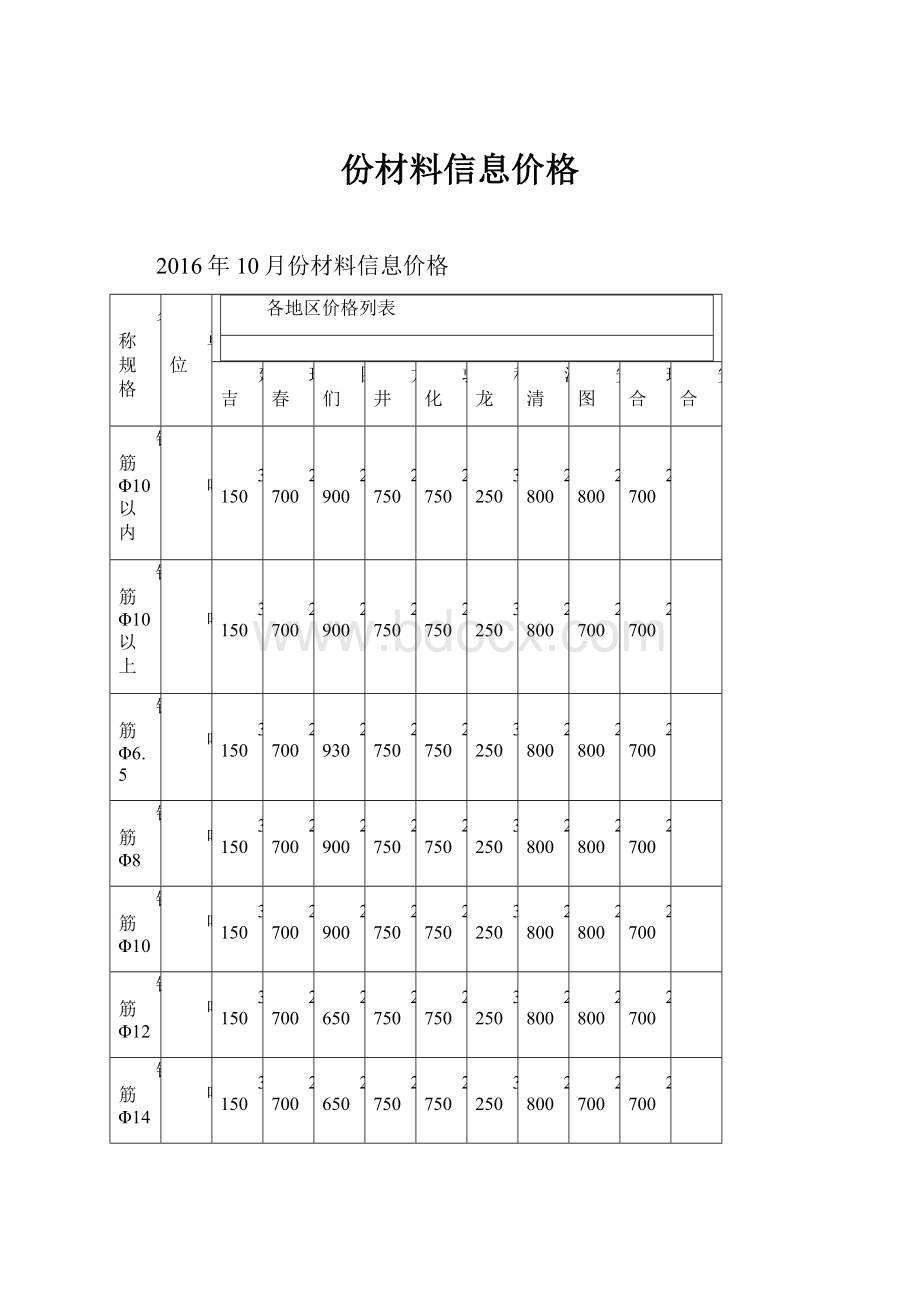 份材料信息价格.docx