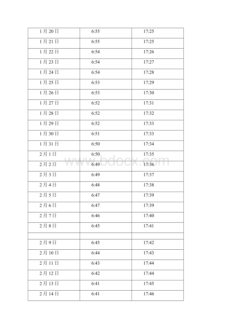 中国 浙江 杭州日出日落时间表.docx_第2页