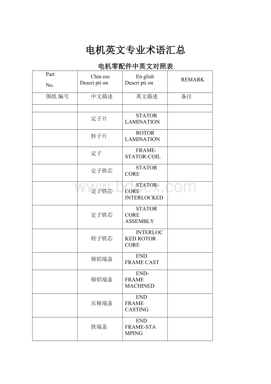 电机英文专业术语汇总.docx_第1页