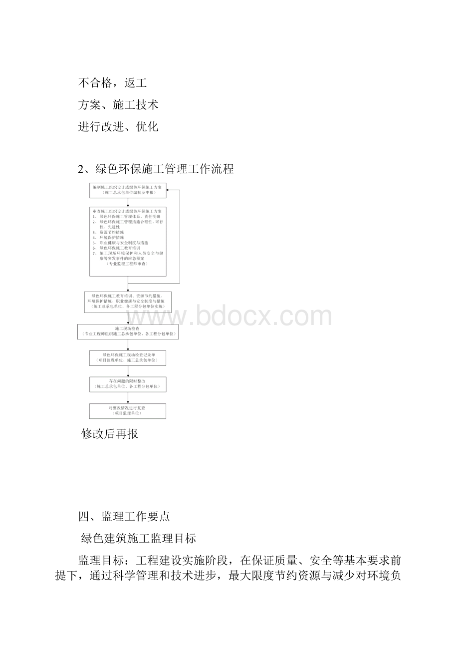 绿色环保建筑施工监理实施细则.docx_第3页