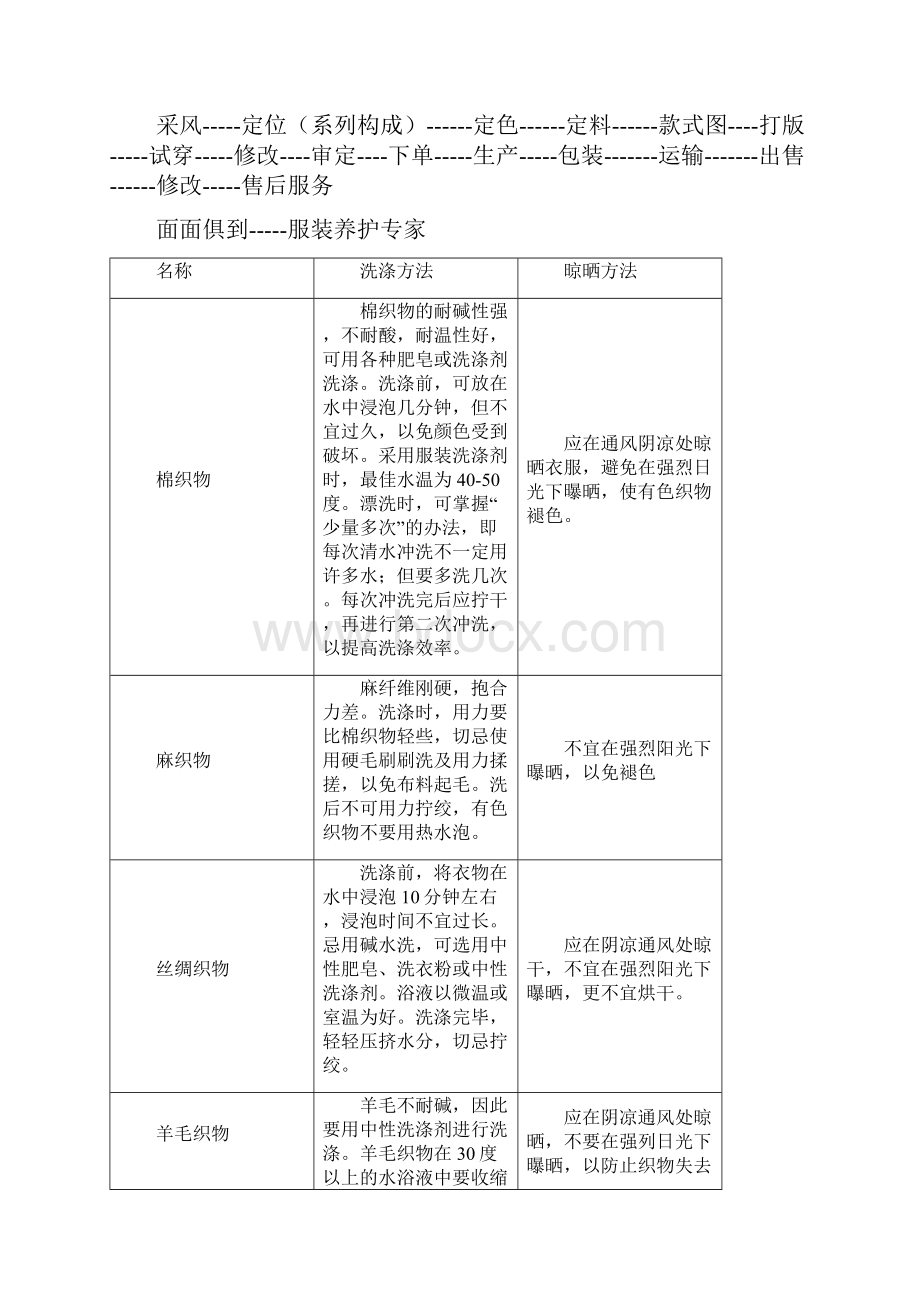 导购基本技能 精品.docx_第3页