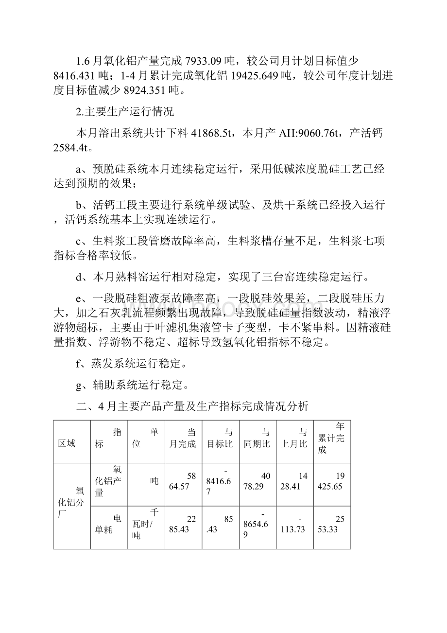 经济活动分析报告氧化铝分厂汇编.docx_第2页