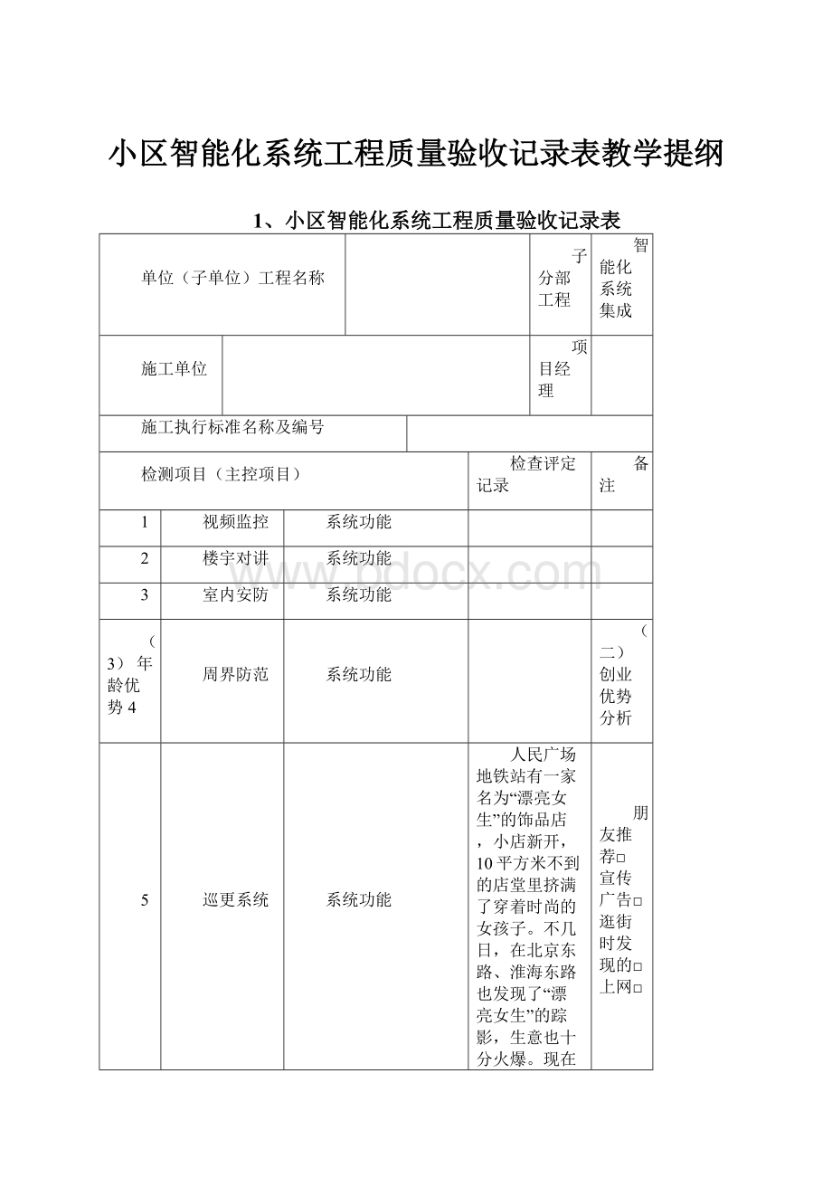 小区智能化系统工程质量验收记录表教学提纲.docx