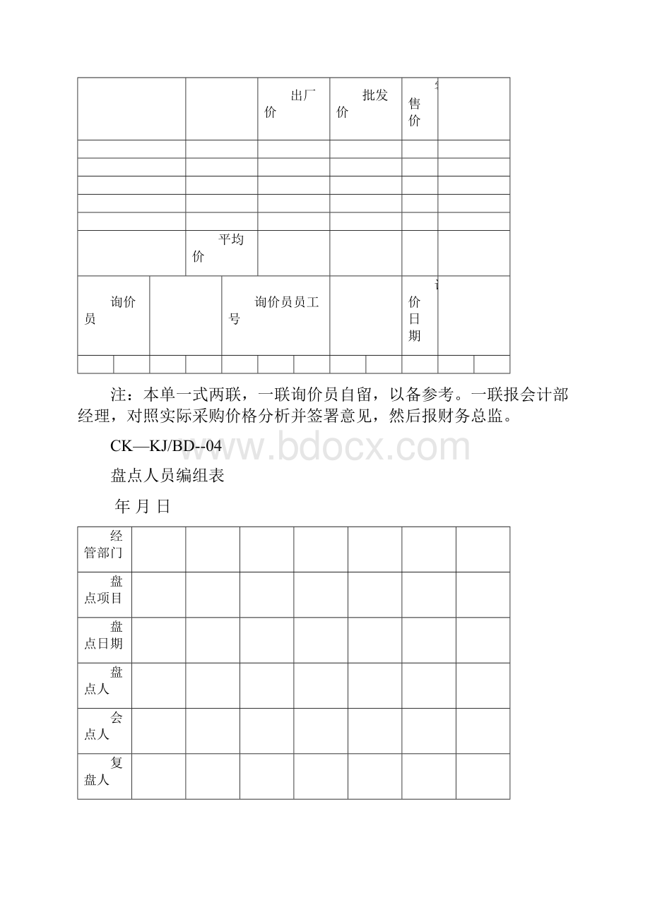 财务常用表格大全.docx_第3页