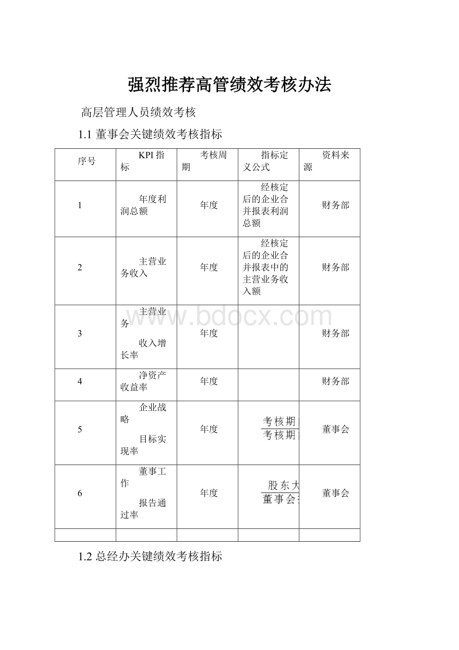 强烈推荐高管绩效考核办法.docx_第1页