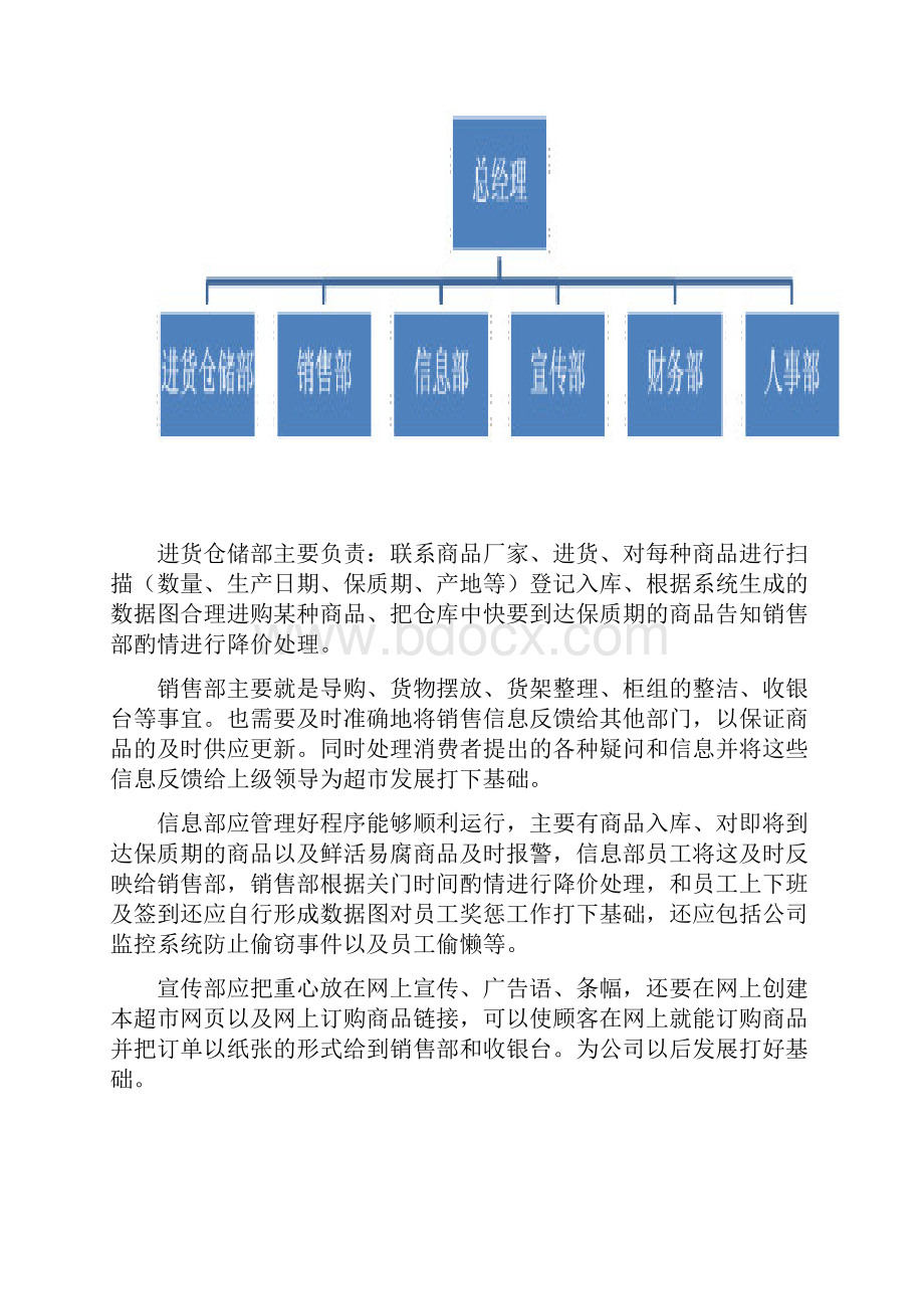 超市进货仓储销售管理系统系统设计报告.docx_第3页