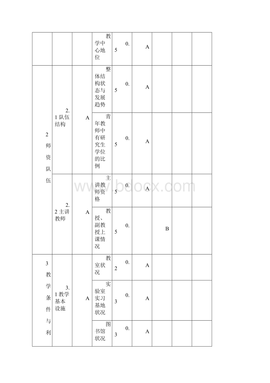 山西大学.docx_第2页