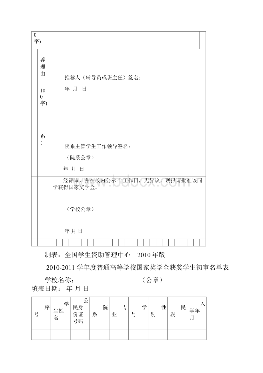 国家奖助学金评审表格汇总doc.docx_第2页