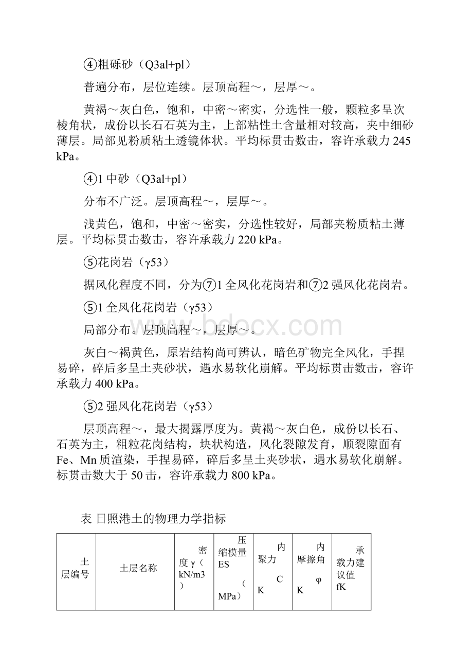 山东日照港港区资料.docx_第3页