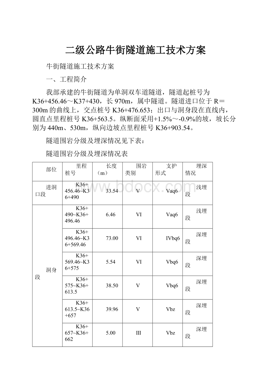 二级公路牛街隧道施工技术方案.docx