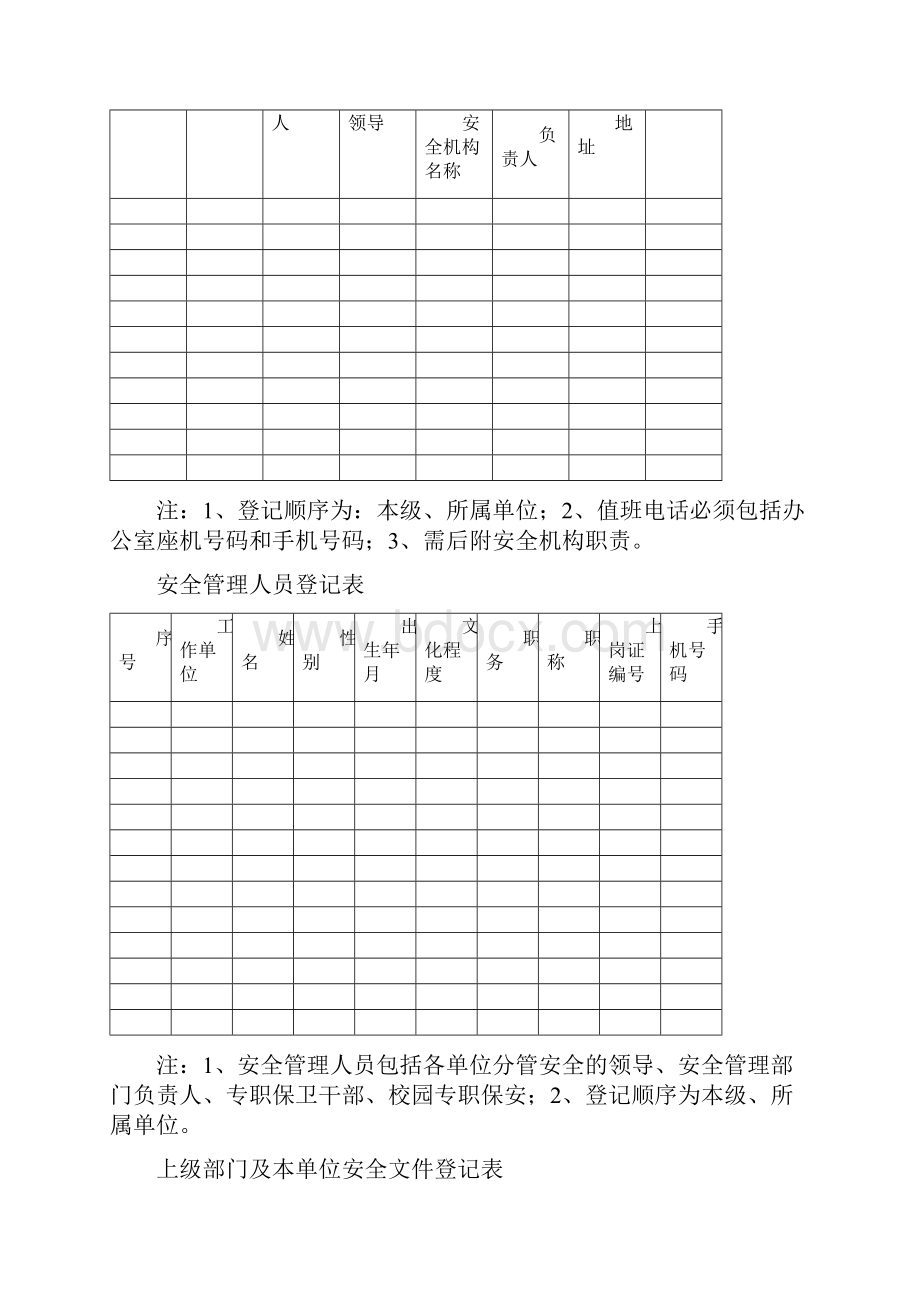 学校安全台账样本精编版.docx_第2页