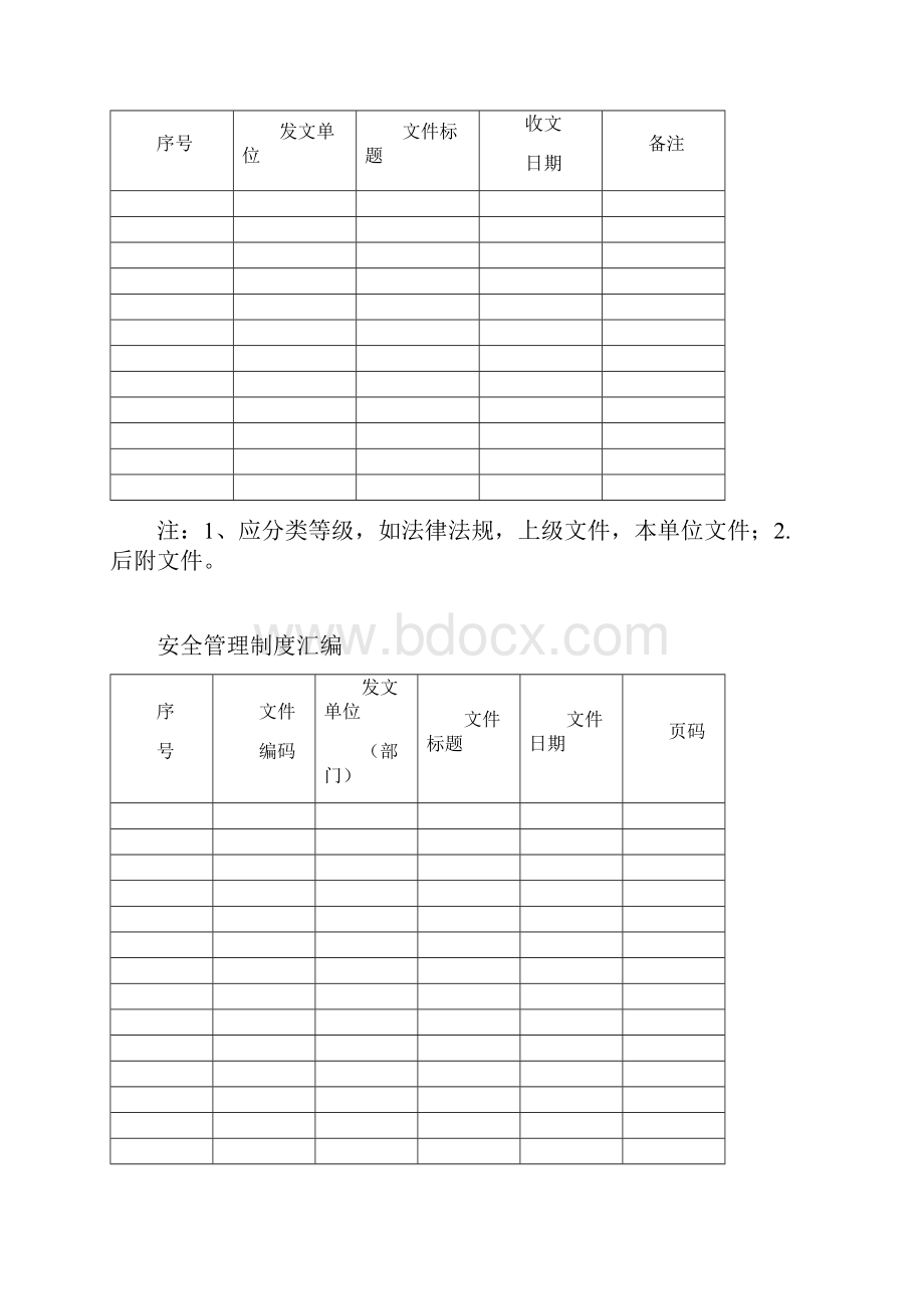 学校安全台账样本精编版.docx_第3页