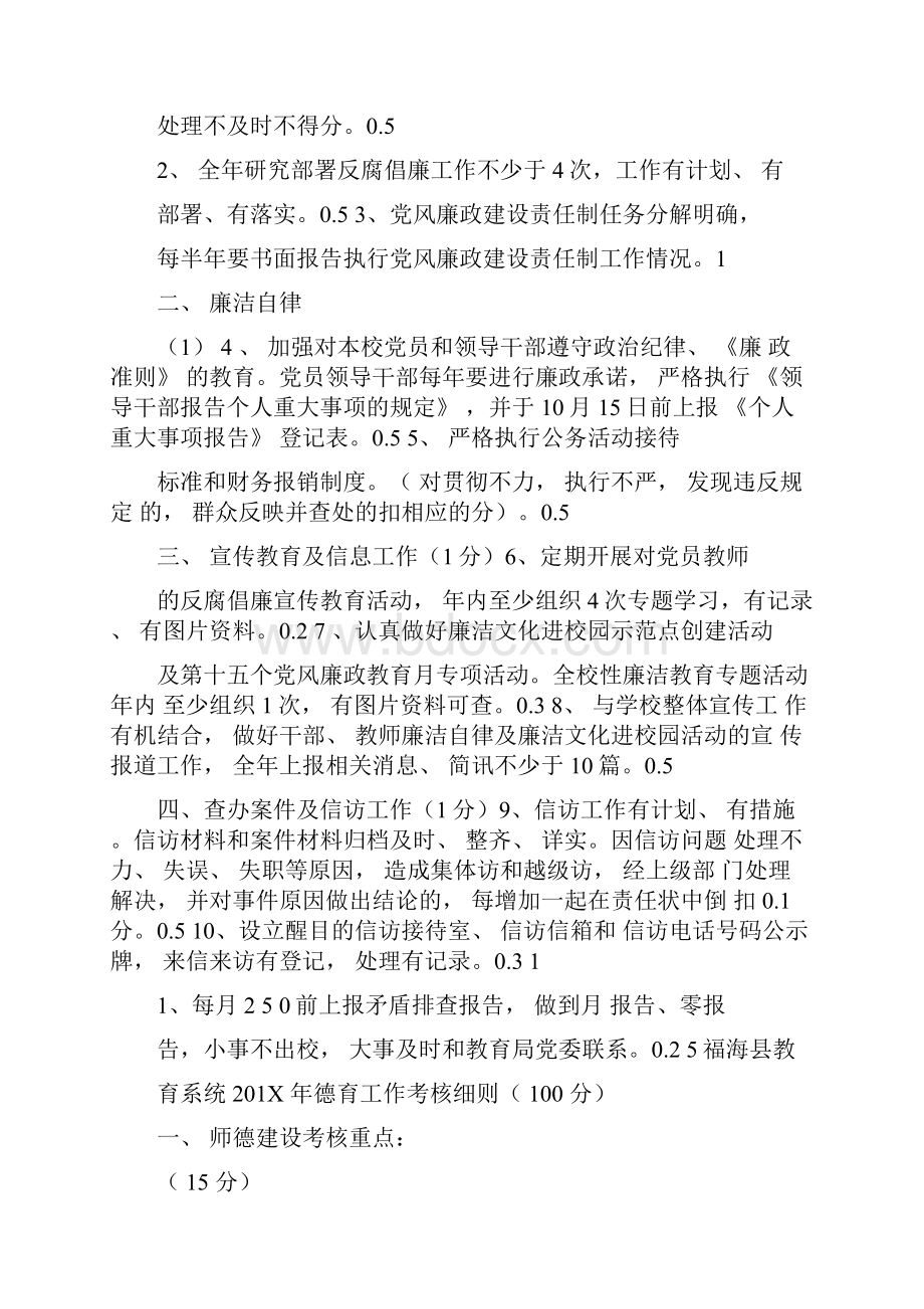 目标责任书考核细则.docx_第3页