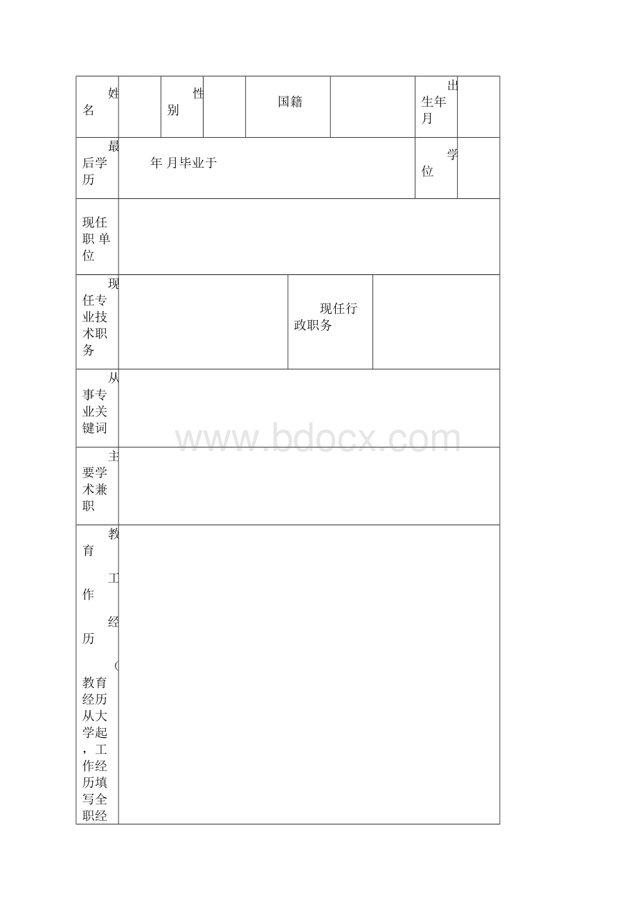 福建农林大学金山学者特聘教授候选人.docx_第2页