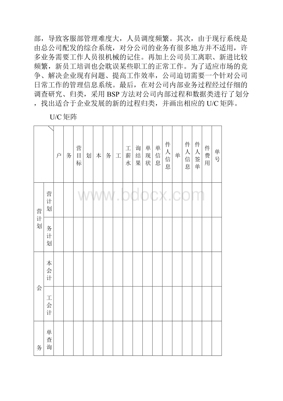 物流配送管理信息系统.docx_第2页