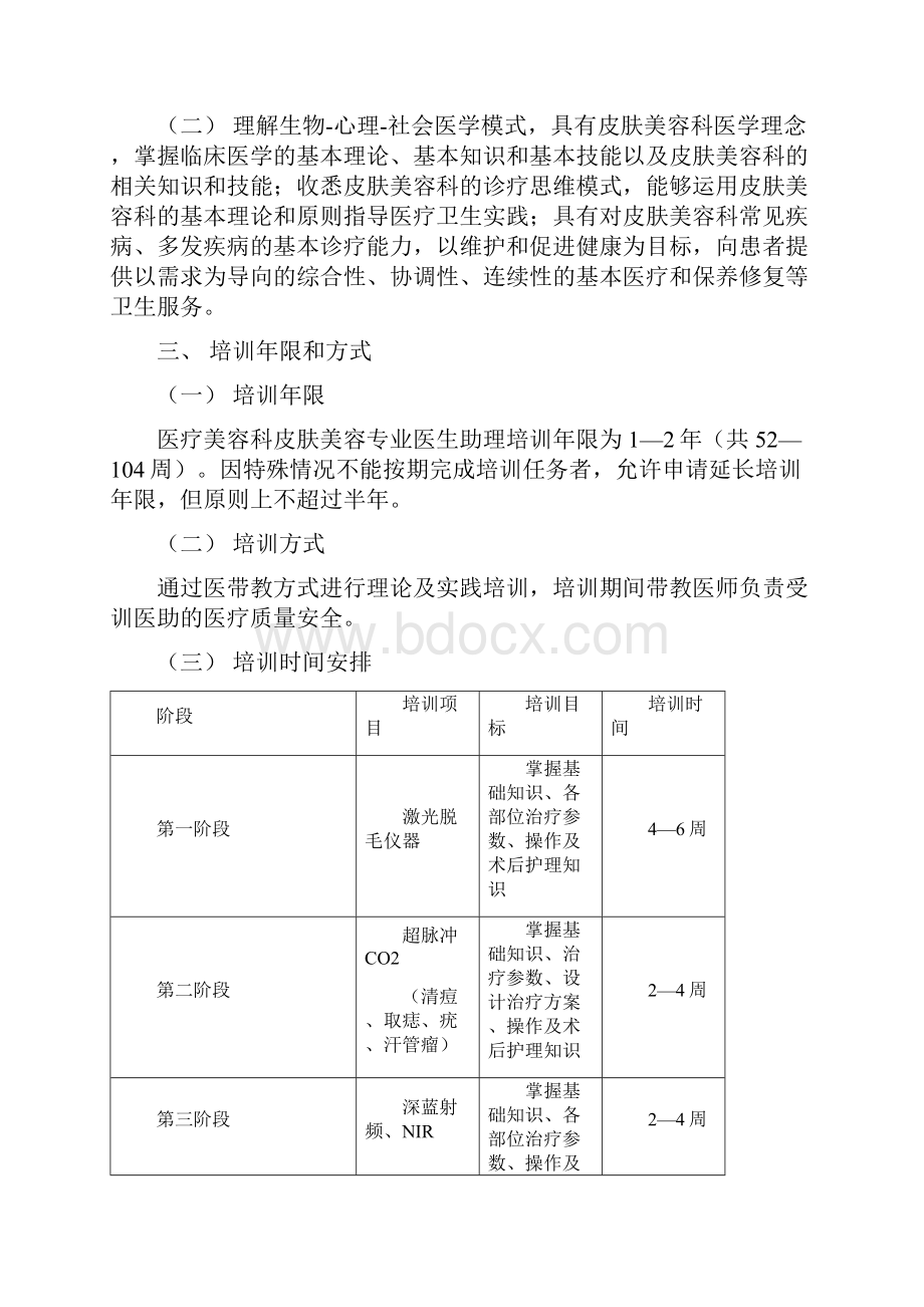 皮肤科医助阶段考核手册.docx_第2页