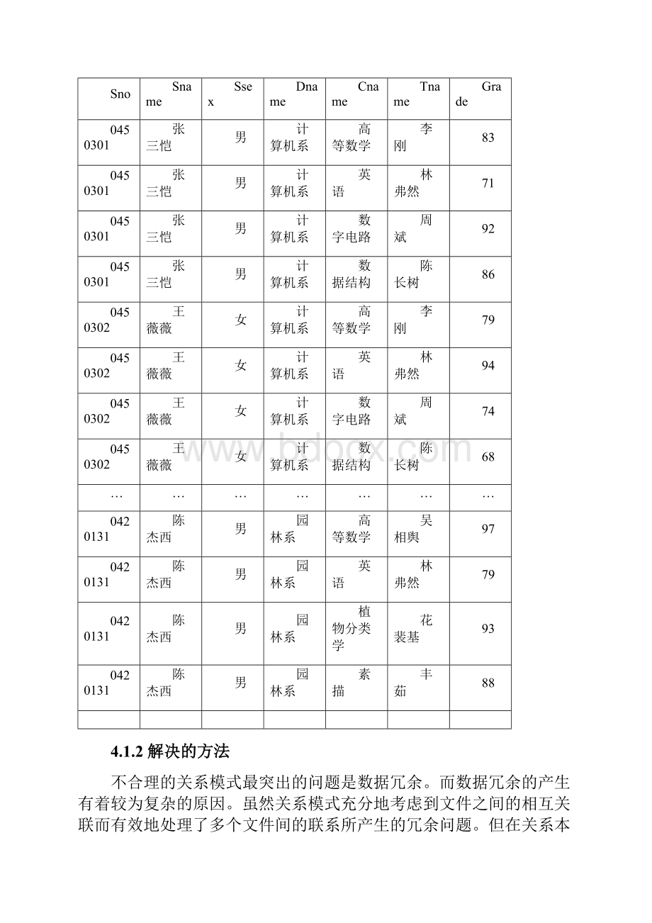 关系数据库规范化理论.docx_第3页