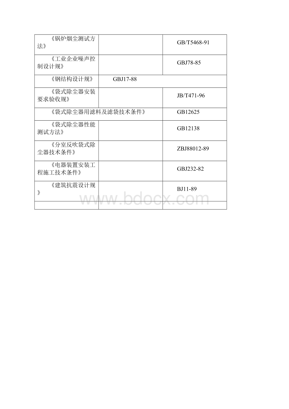 布袋除尘器技术标准协议书标准范本doc.docx_第3页