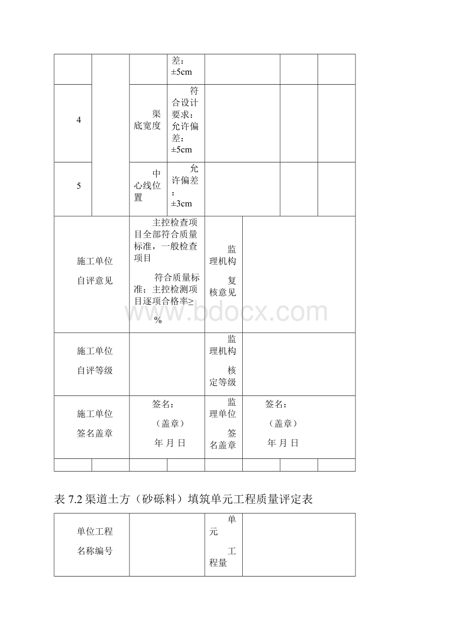 明渠工程.docx_第3页