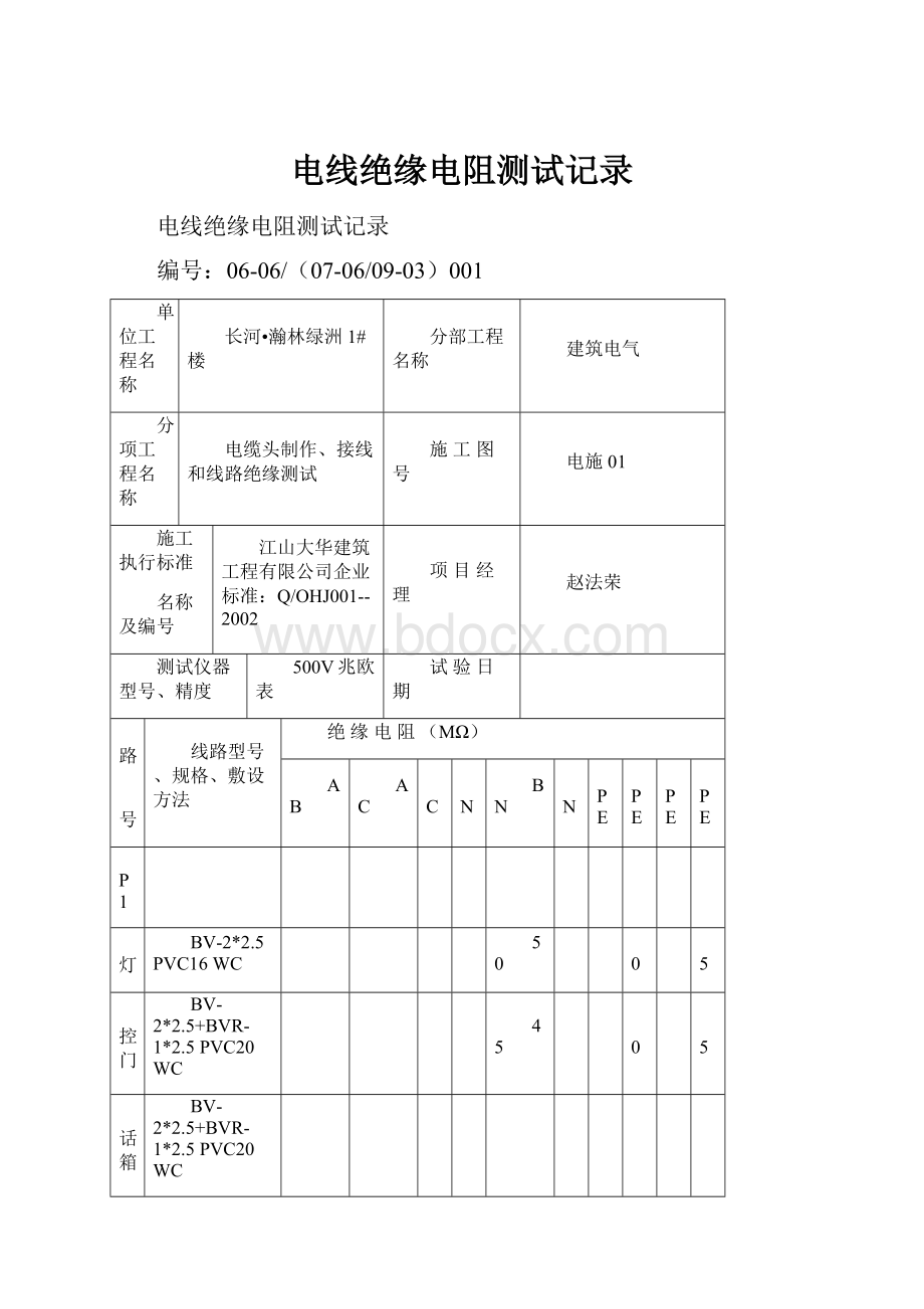 电线绝缘电阻测试记录.docx