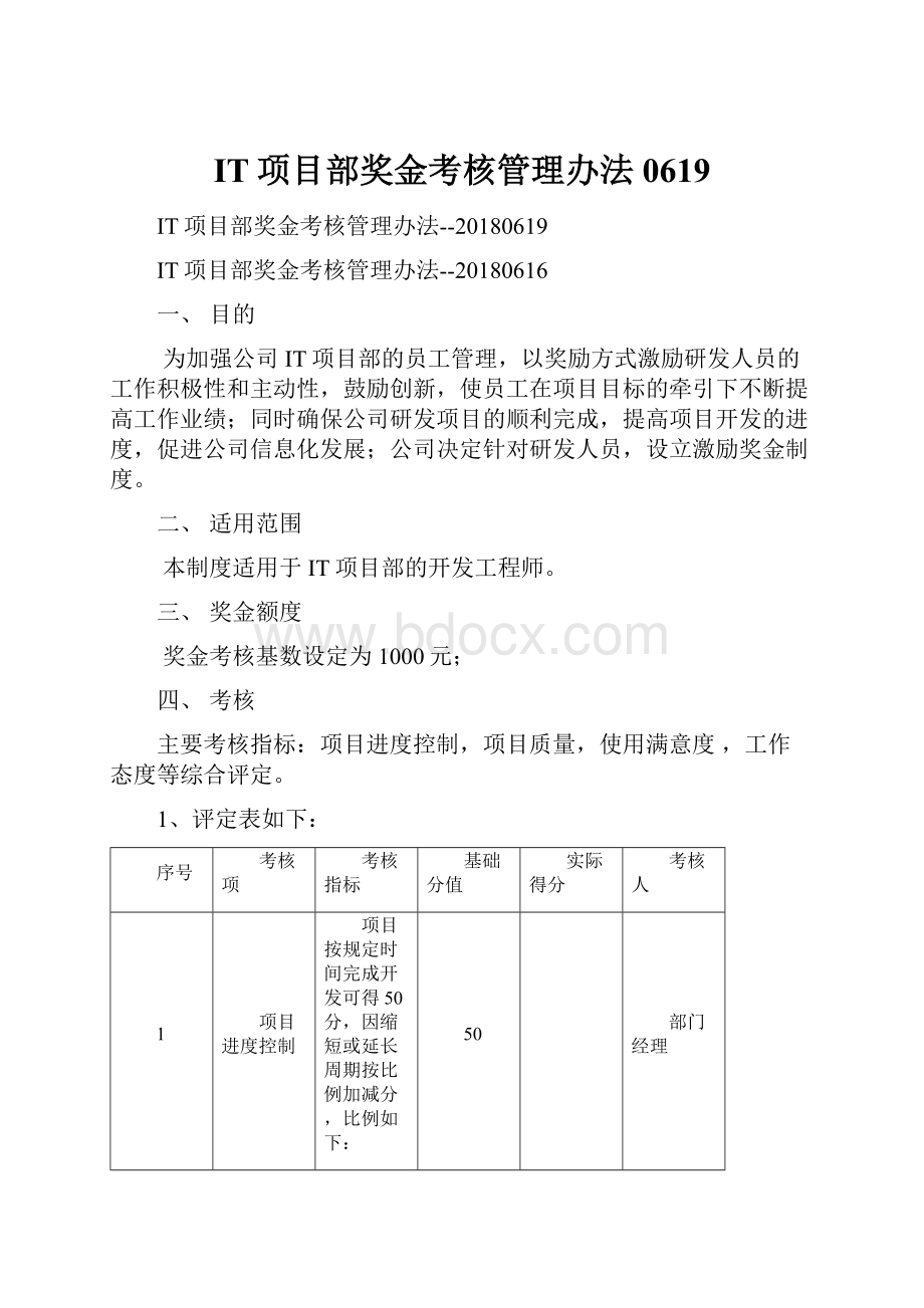 IT项目部奖金考核管理办法0619.docx