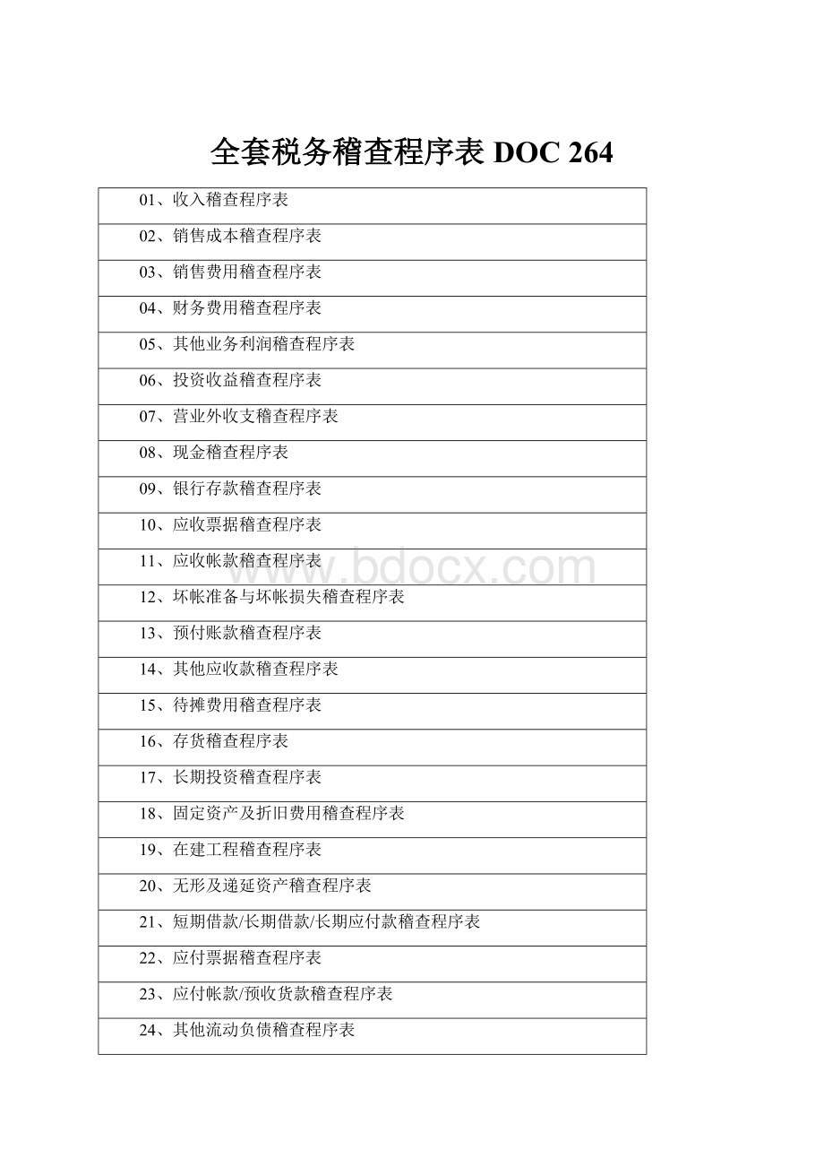 全套税务稽查程序表DOC 264.docx_第1页