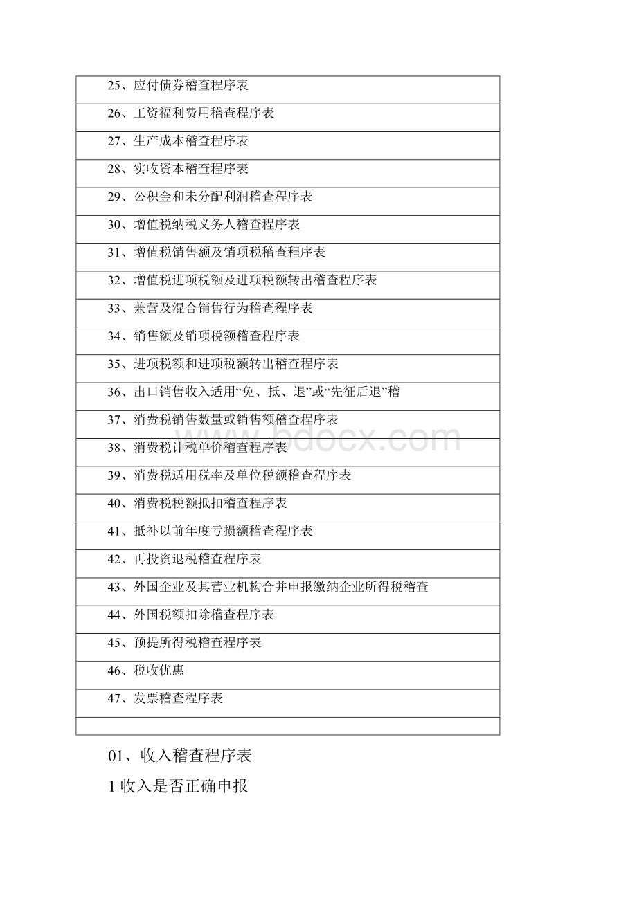 全套税务稽查程序表DOC 264.docx_第2页