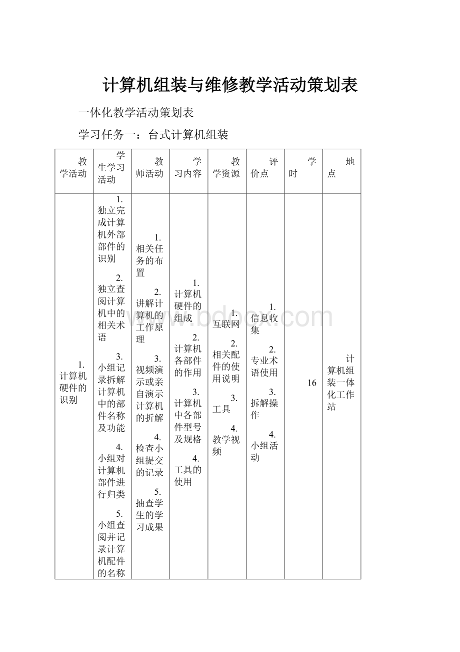 计算机组装与维修教学活动策划表.docx