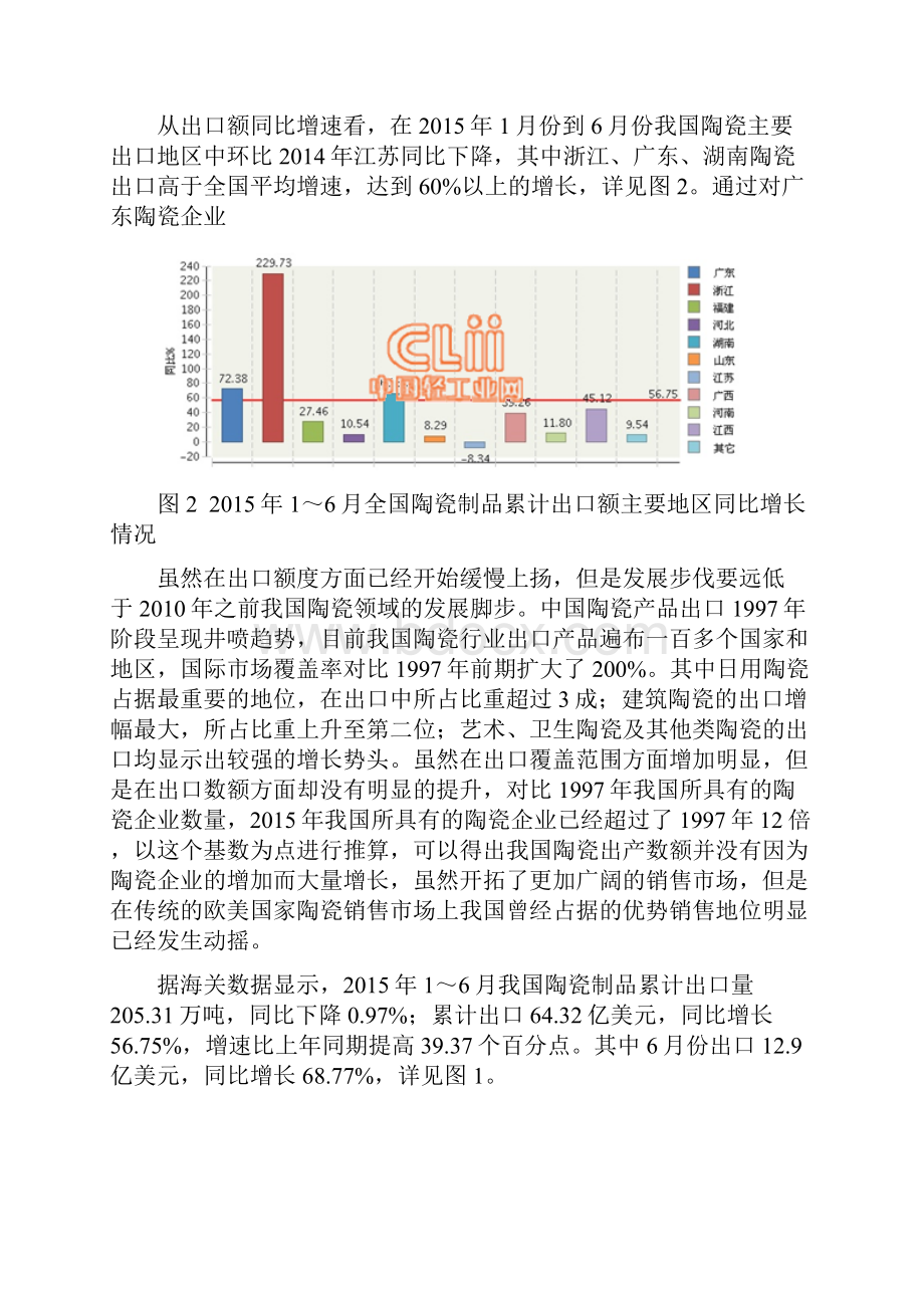 中国陶瓷出口的国际竞争力分析资料讲解.docx_第3页