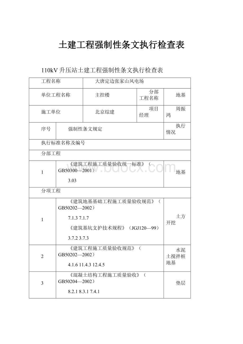 土建工程强制性条文执行检查表.docx