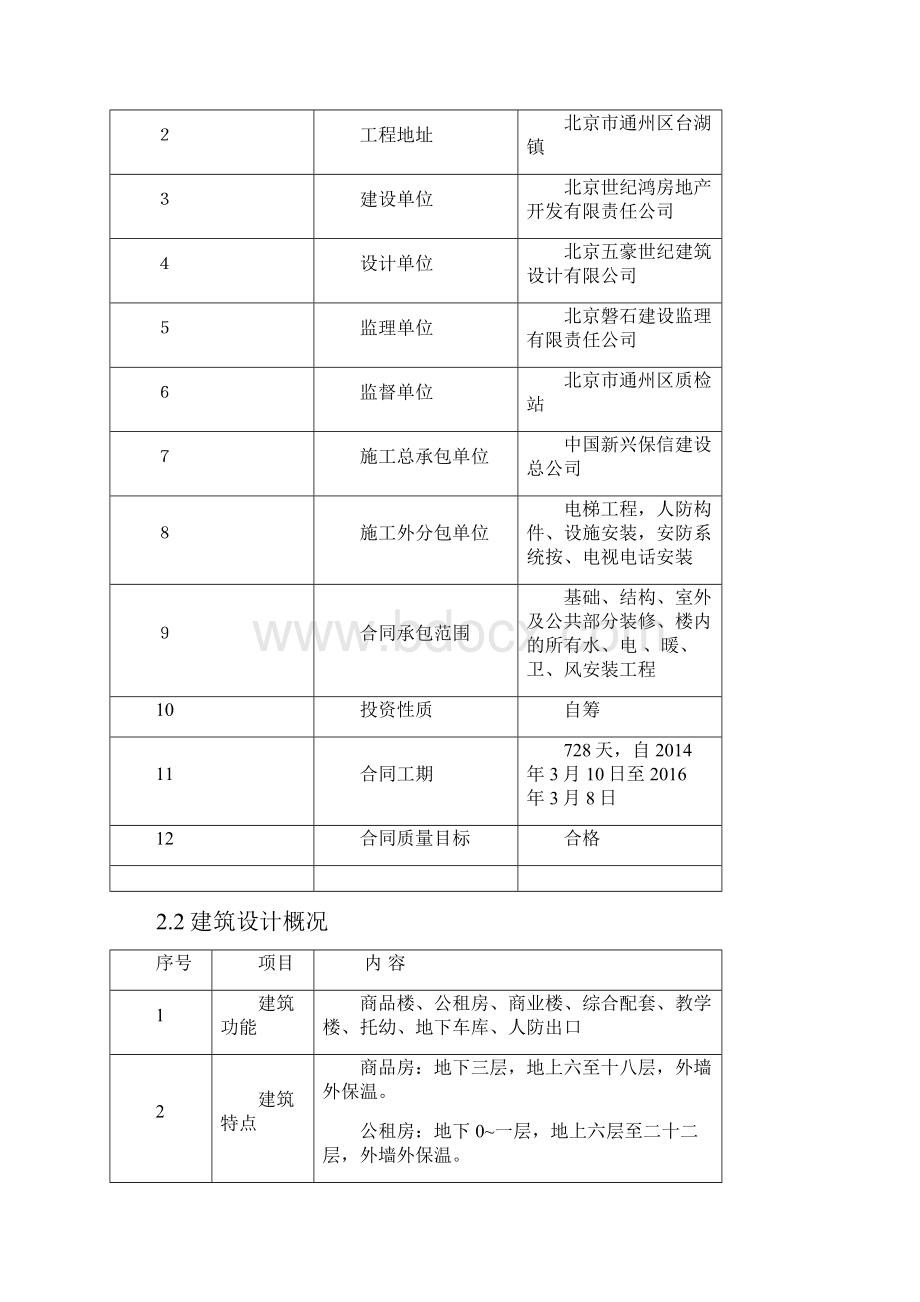 钢筋工程施工方案.docx_第2页