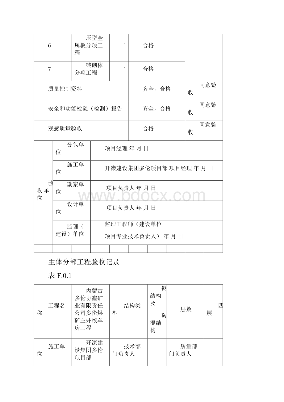 建筑工程分部工程验收记录已填写实例.docx_第2页