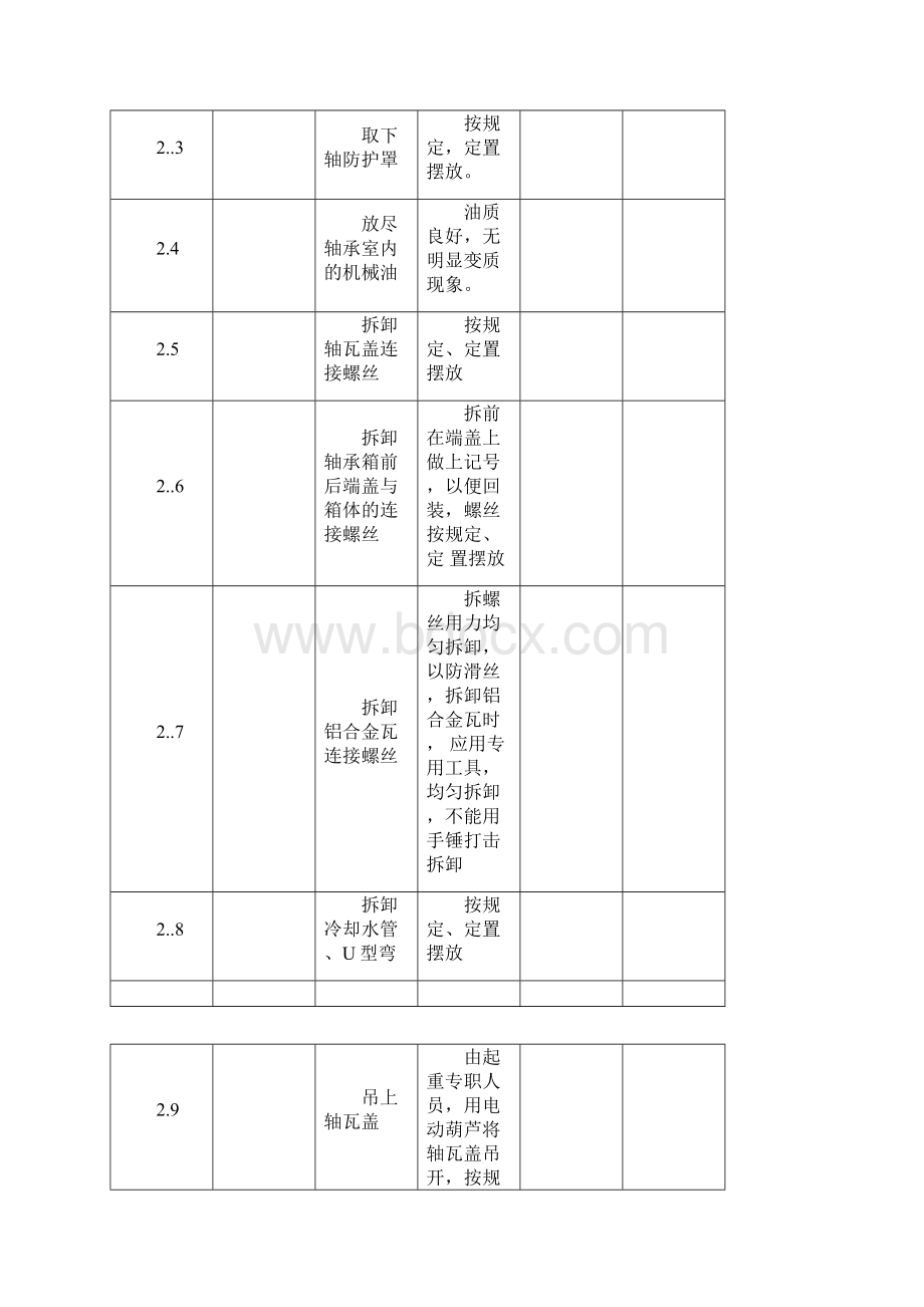 检修工序卡讲解.docx_第3页