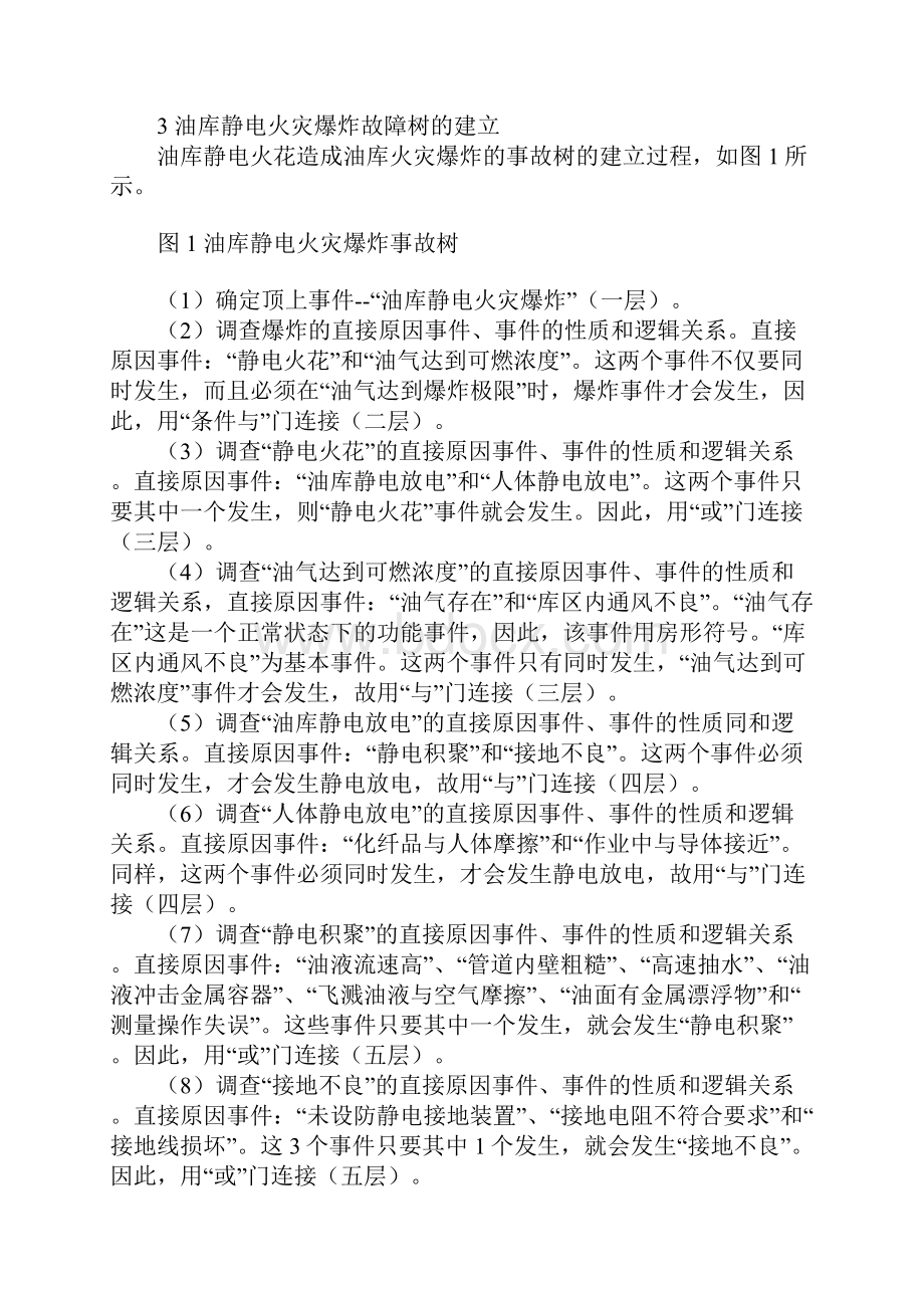 油库静电火灾爆炸事故树分析标准范本.docx_第3页