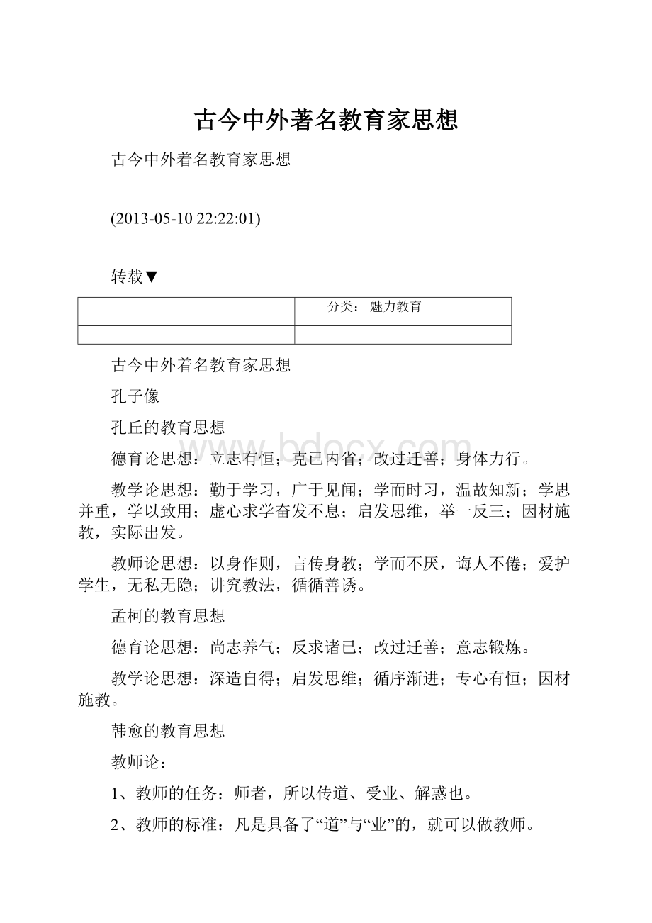 古今中外著名教育家思想.docx