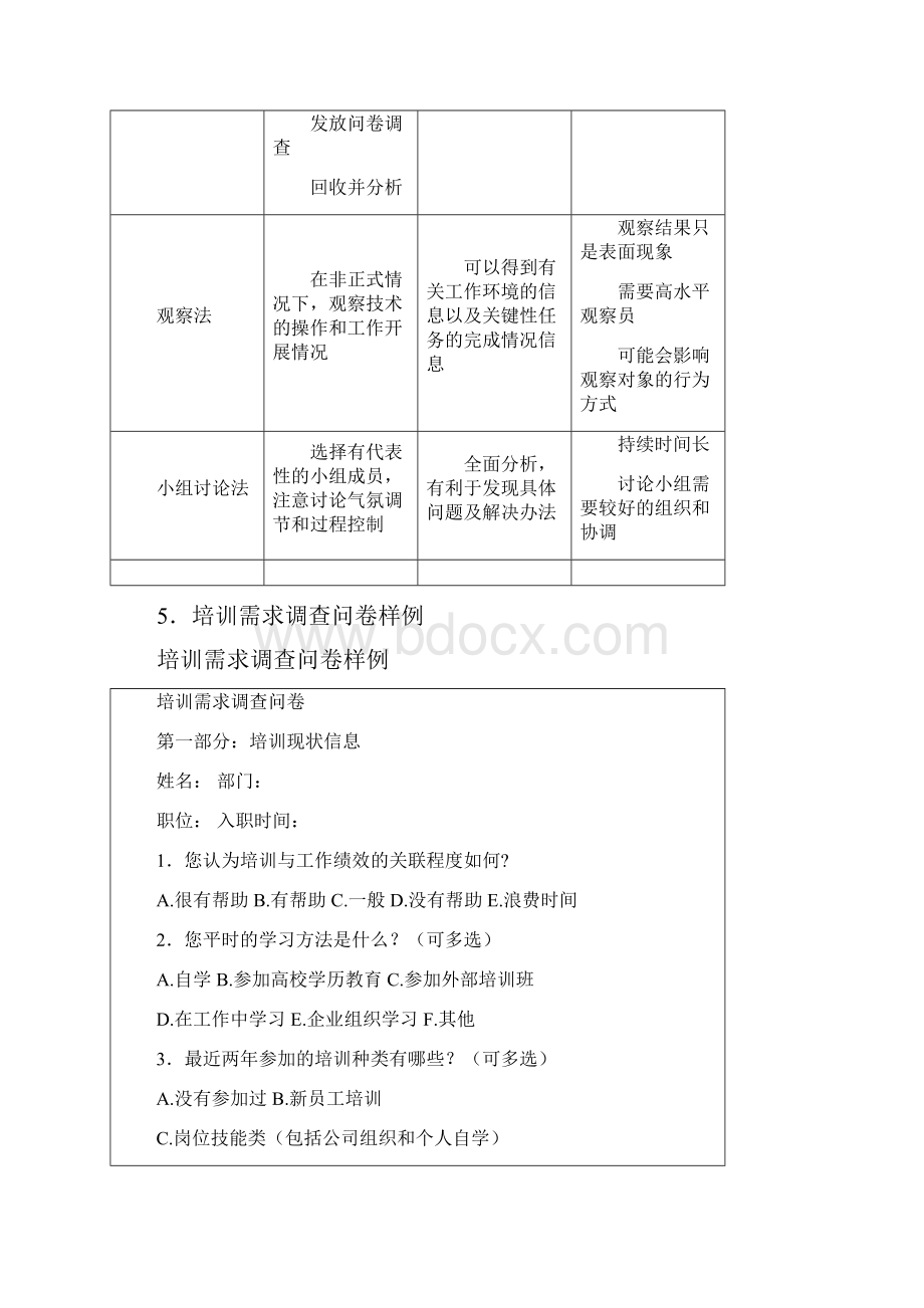 最新企业生命周期运作图.docx_第3页