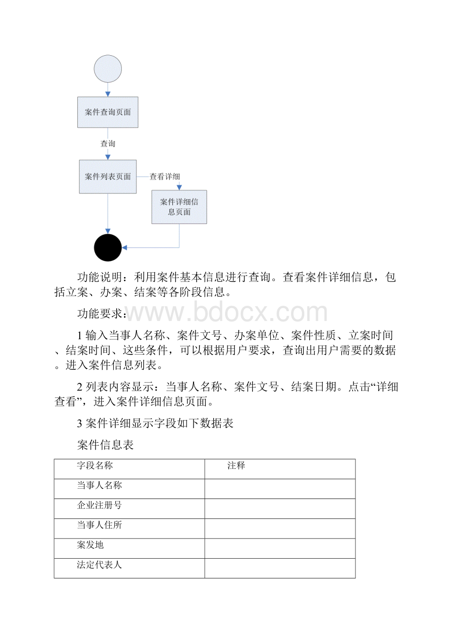 案件管理系统需求细化文档.docx_第2页