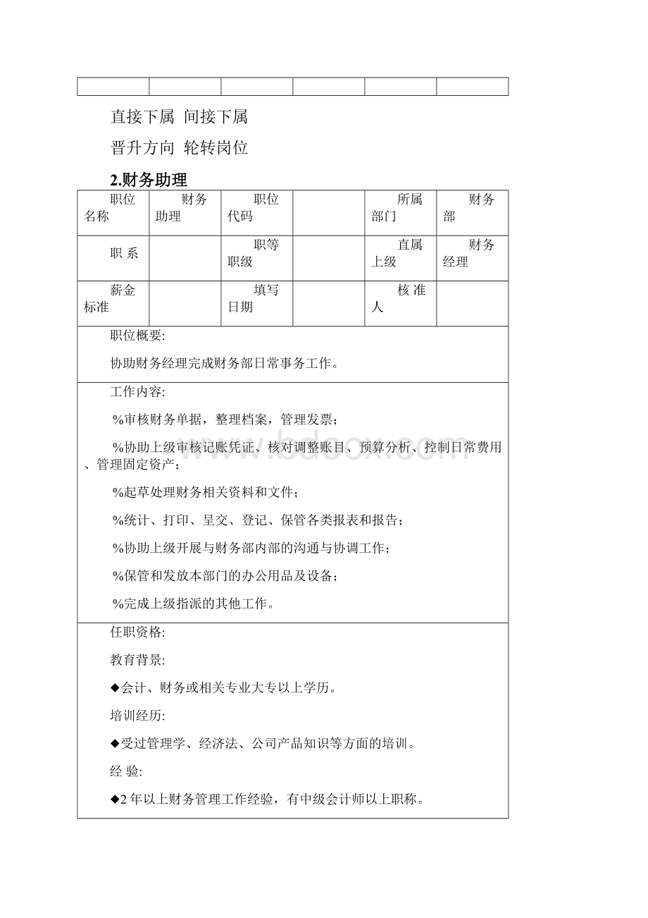 职位说明书财务职位教学总结.docx_第3页