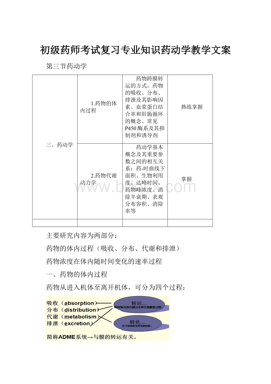 初级药师考试复习专业知识药动学教学文案.docx