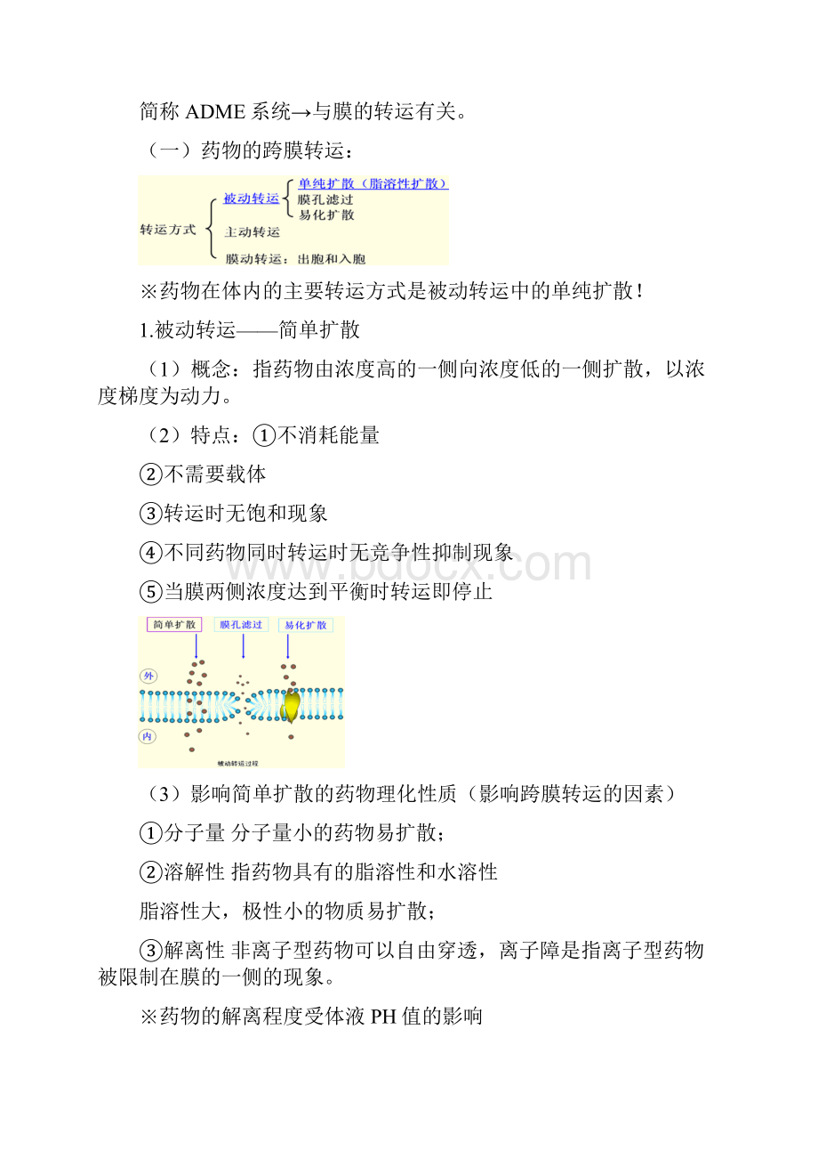 初级药师考试复习专业知识药动学教学文案.docx_第2页