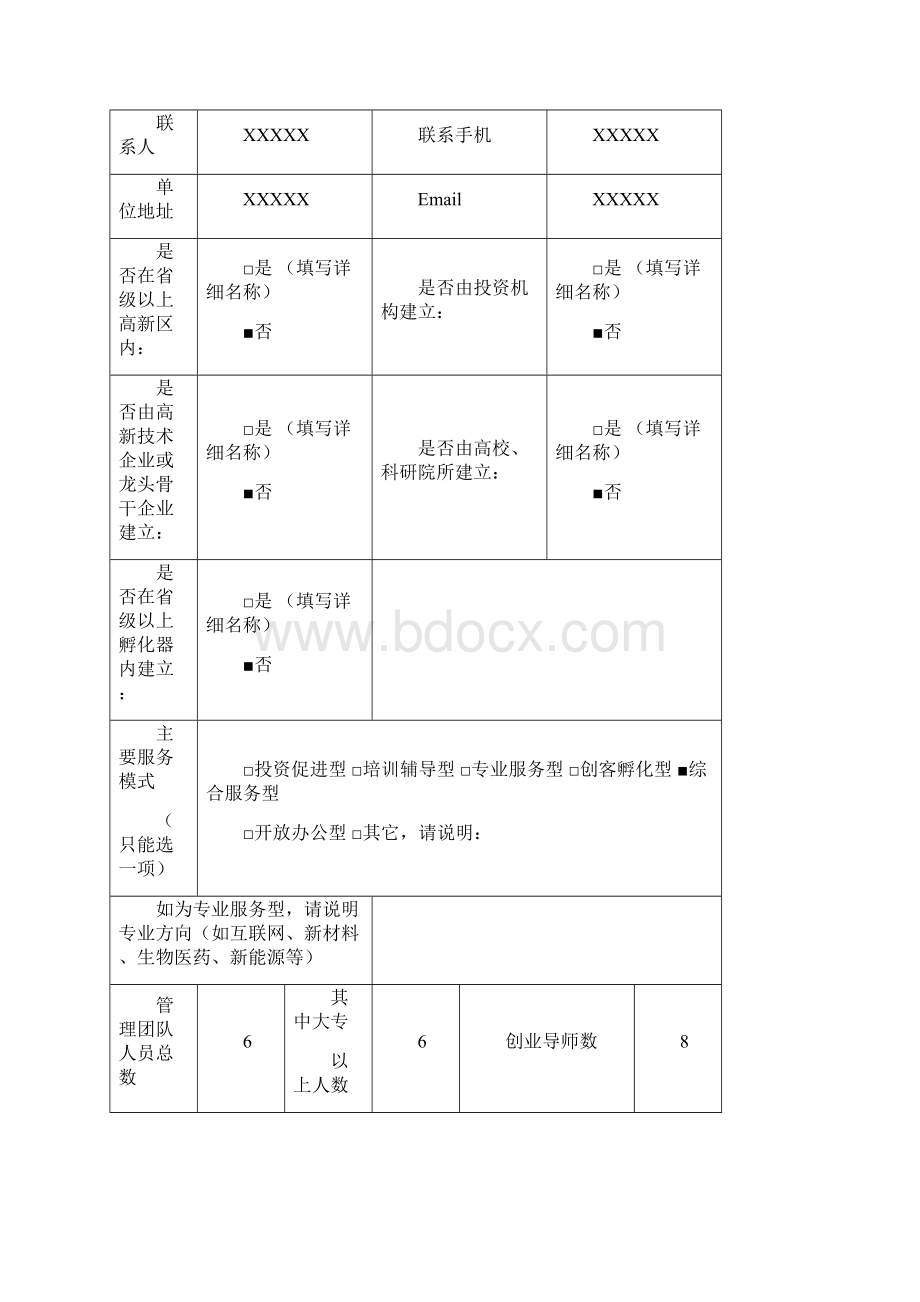 众创空间申报书实用模板.docx_第2页