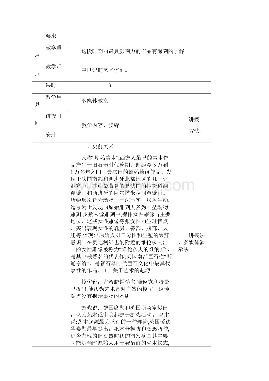 美术欣赏教案.docx_第2页